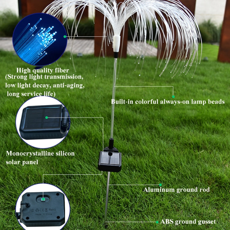 Jellyfish Solar Lights – Outdoor Waterproof Garden & Pathway LED Décor | Zorrusso India