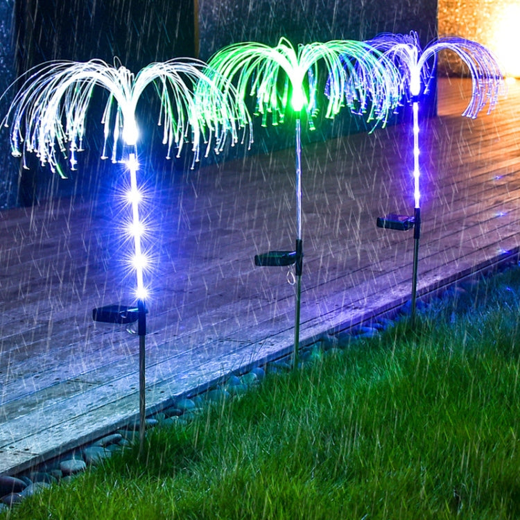 Jellyfish Solar Lights – Outdoor Waterproof Garden & Pathway LED Décor | Zorrusso India